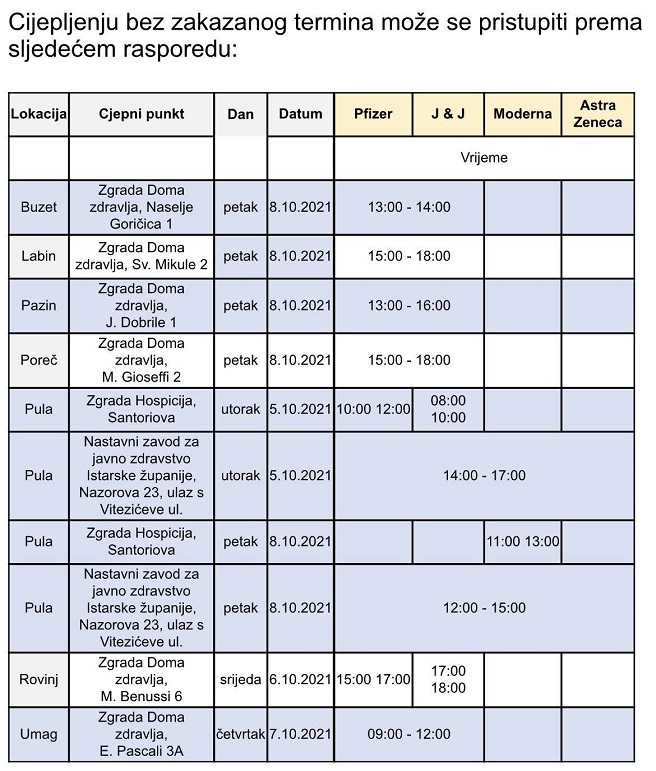 raspored cijepljenja u Istri od 4. do 10. listopada 2021