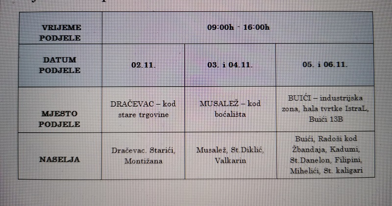 usluga poreč plan podjele kontejnera