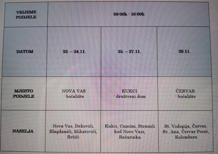 Plan podjele spremnika 22.11.2021.