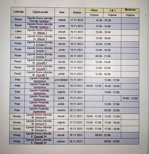 cijpljenje raspored istra 21-11-2021