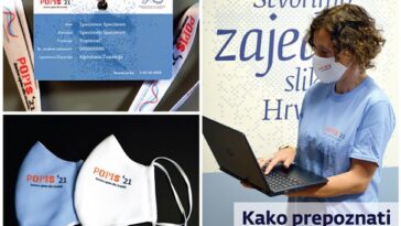popis stanovništva 2021