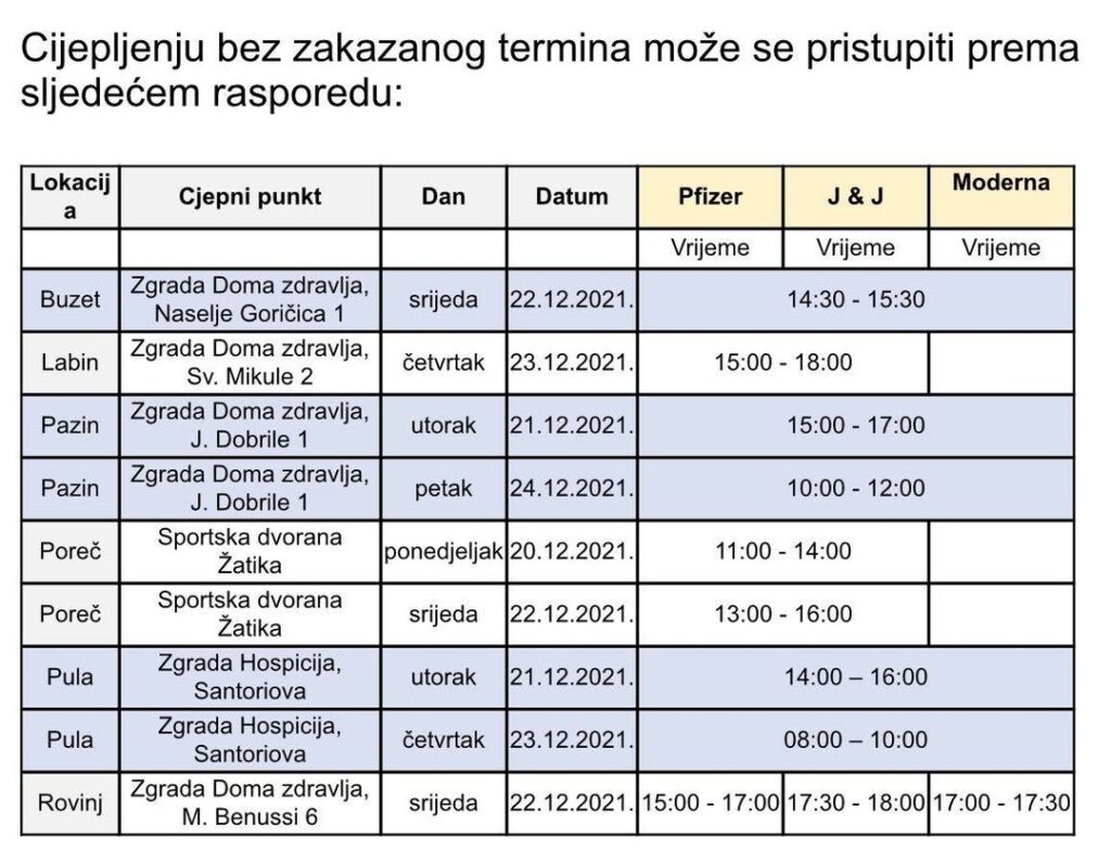 cijepljenje raspored prosinac 2021