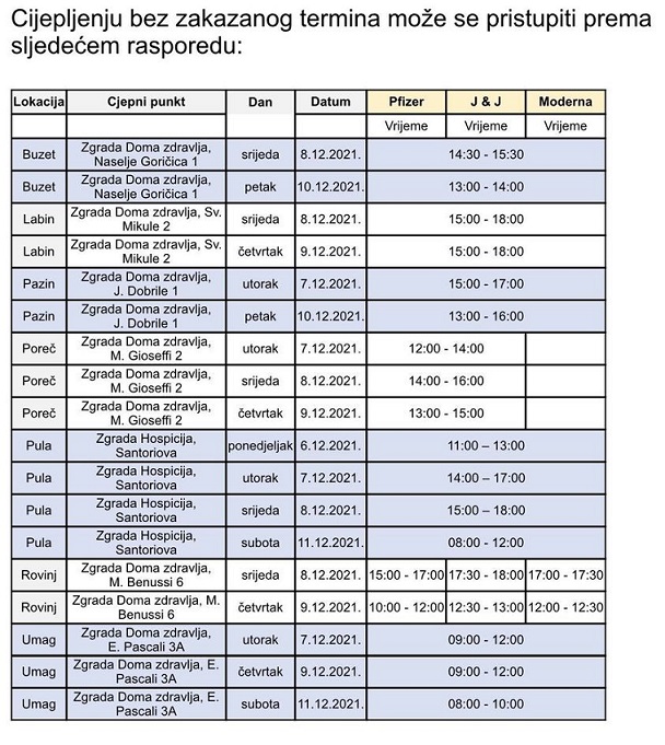 raspored cijepljenja 