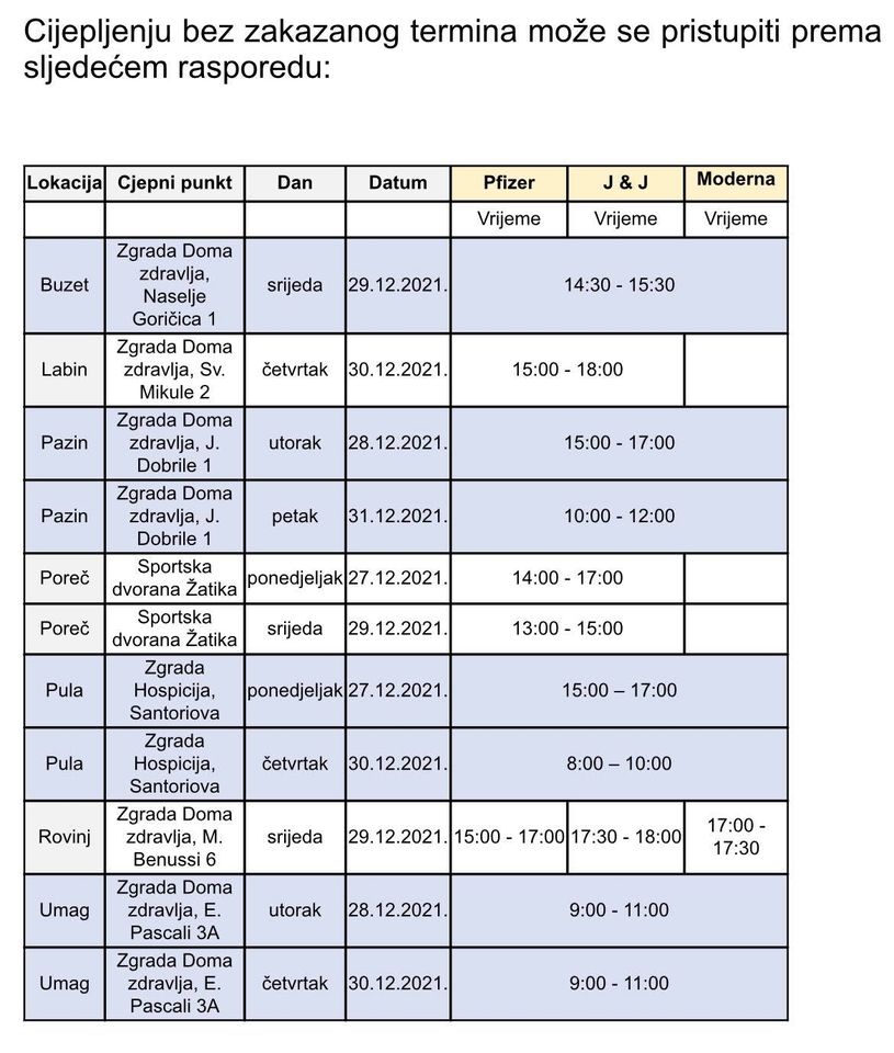 cijepljenje od 27.12.2021