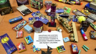 PIROTEHNIKA POLICIJA MUP ILUSTRACIJA