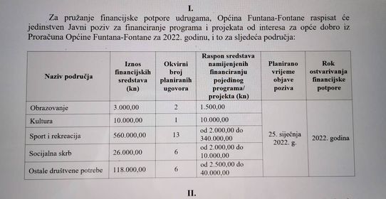 Plan raspisivanja natječaja - Općina Funtana