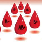 krv krvne grupe crveni križ