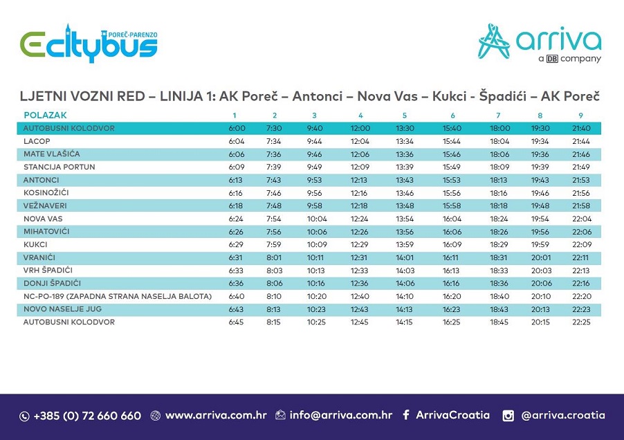 ljetni vozni red električni bus