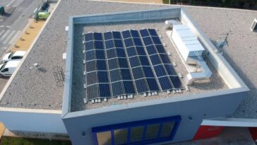 Osnovna škola Žbandaj