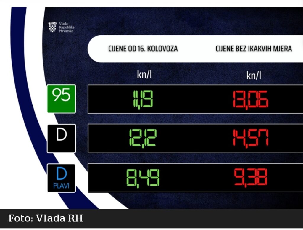 Foto Vlada RH cijene goriva od 16-8-2022