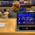 Glasanje u EU Parlamentu - Foto Ured Valtera Flega u Bruxellesu