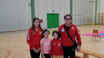 Foto Karate klub Finida