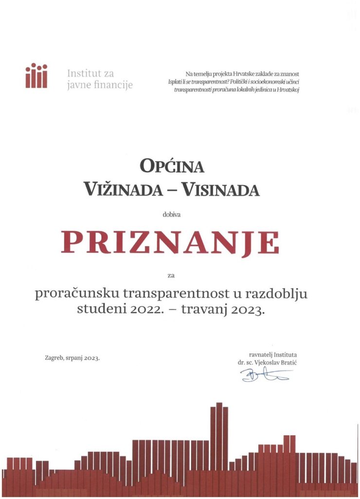 vižinada