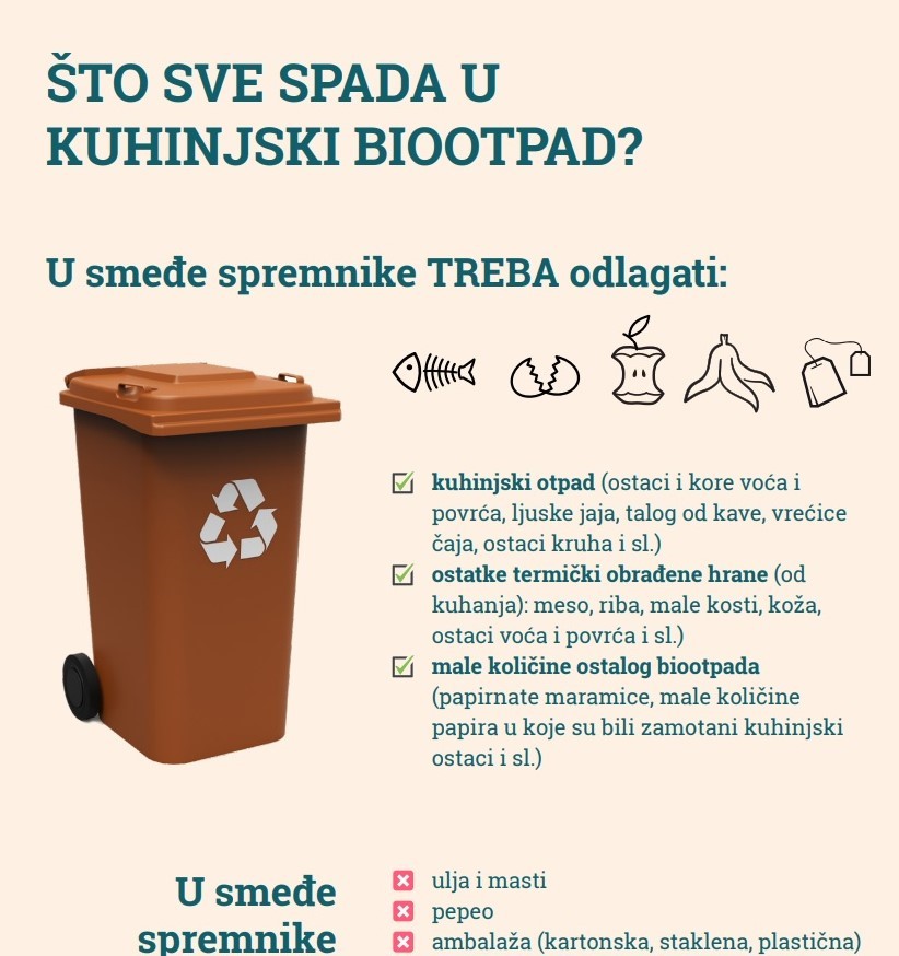Novi vodič za ugostitelje na Poreštini: Kako pravilno zbrinjavati ...