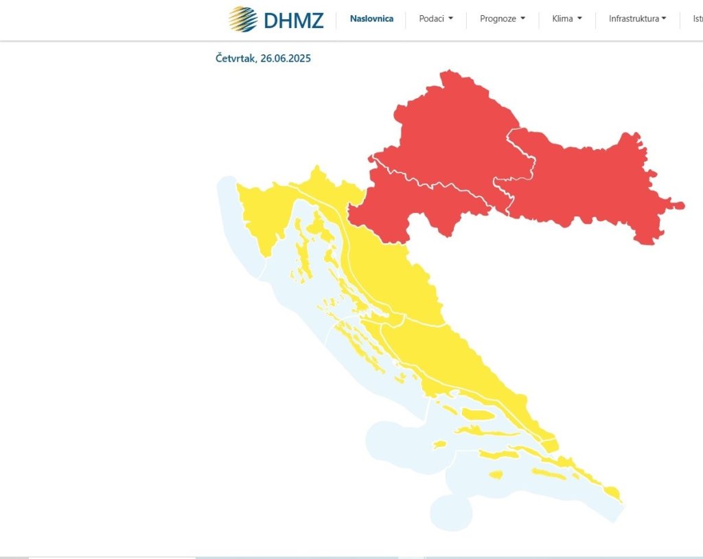 Izvor DHMZ