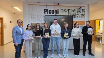 pozica zbirka predstavljanje finida