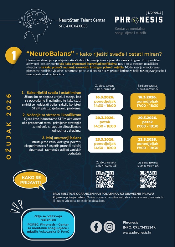 Otvorene prijave za projekt NeuroSTEM Talent Centar – fokus na učenju, koncentraciji i emocionalnoj snazi djece i mladih - Foto Phronesis Poreč
