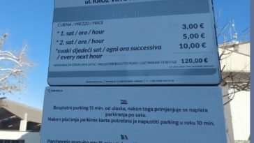 Parkiralište na tržnici u Ulici kroz vrtove u Umagu