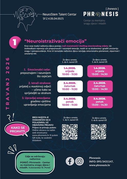Foto Udruga Phronesis