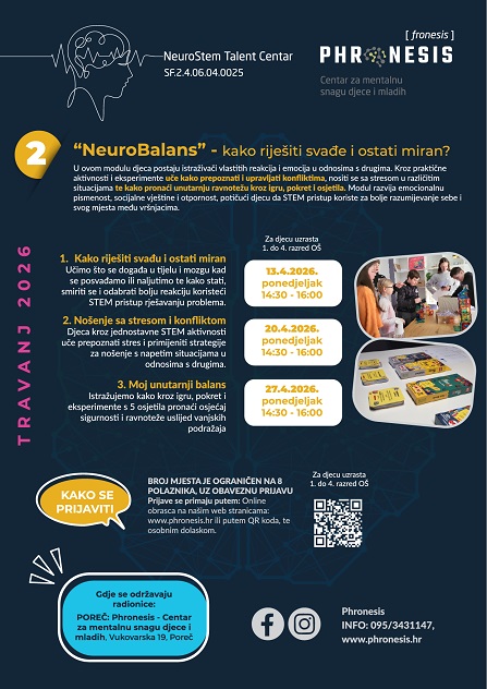 Foto Udruga Phronesis