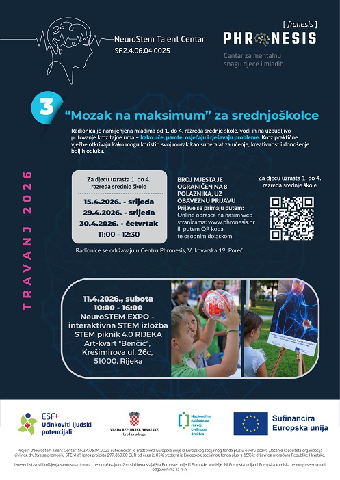 Foto Udruga Phronesis